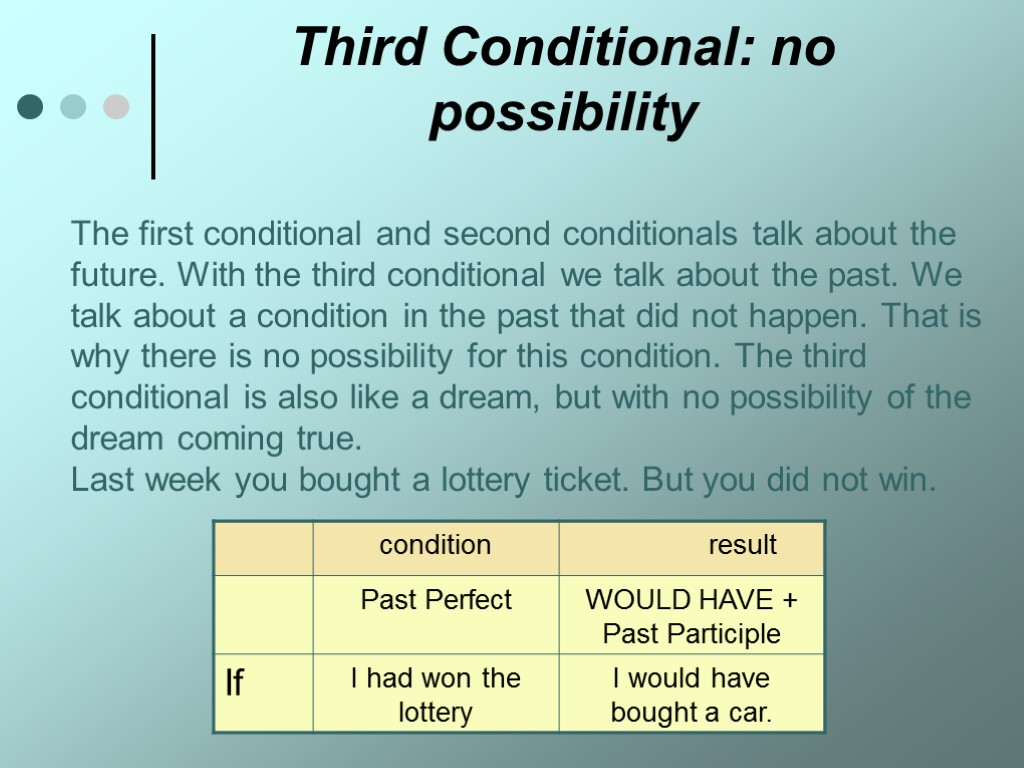 Third Conditional: no possibility The first conditional and second conditionals talk about the future.